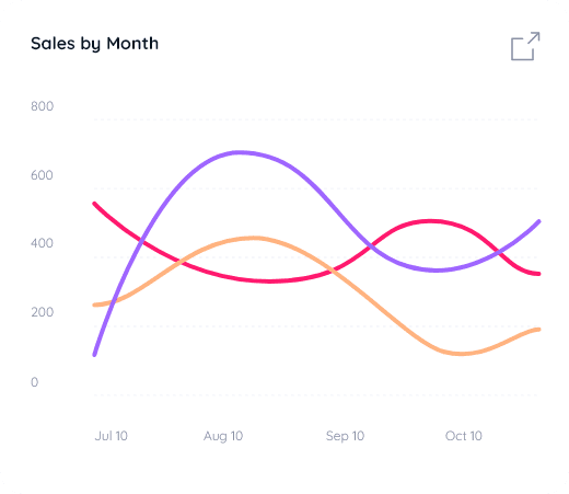 demo-attachment-568-sales-month